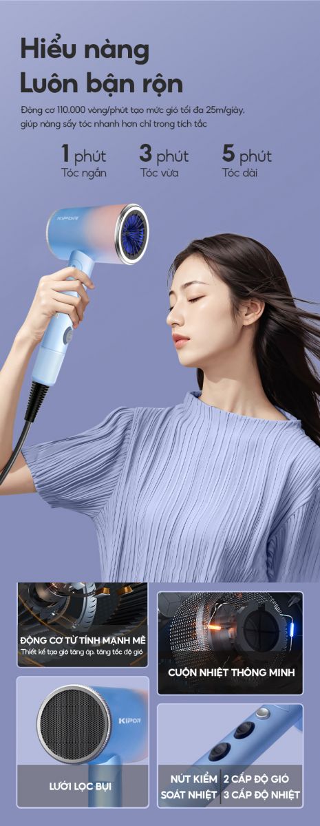 Máy sấy tóc KIPOR KP-HD421 2