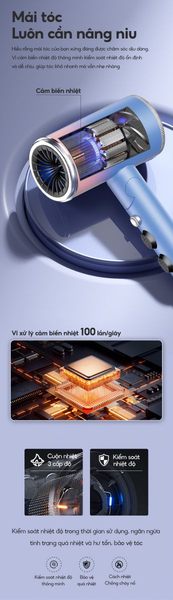 Máy sấy tóc KIPOR KP-HD421 6