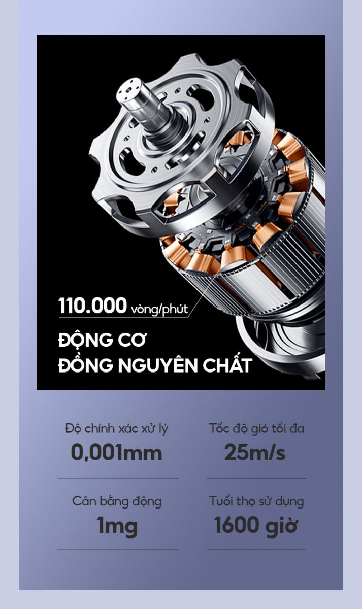 Máy sấy tóc KIPOR KP-HD421 5