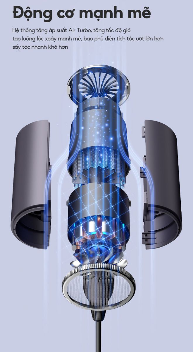 Máy sấy tóc KIPOR KP-HD421 4